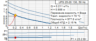 график.gif