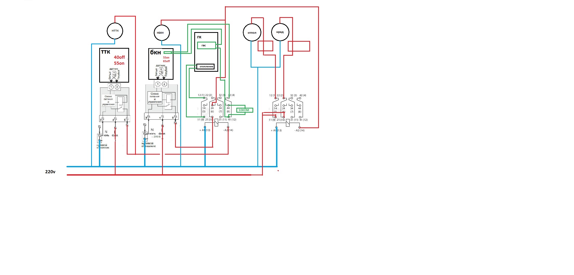 ТТН+ГК+БКН схема автоматики.jpg